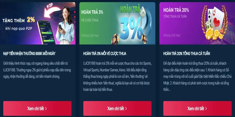 Hoàn trả hàng tuần B52 Club